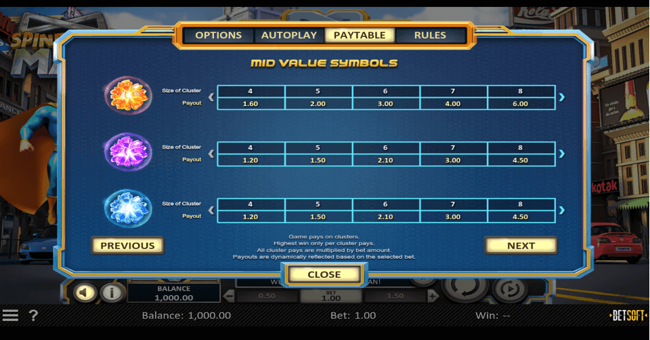 spinfinity man paytable 2 v2 paytable