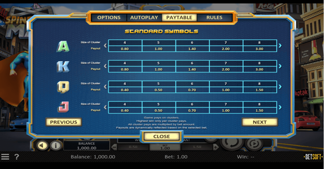 spinfinity man paytable 3 v2 paytable