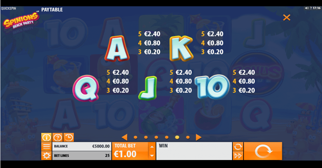 spinions beach paytable 2 paytable
