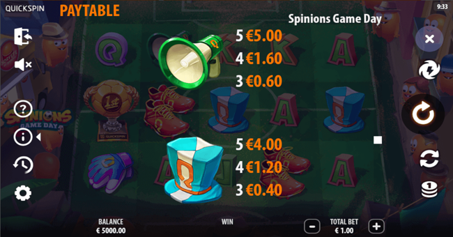 spinionsgamedaypaytable2 paytable