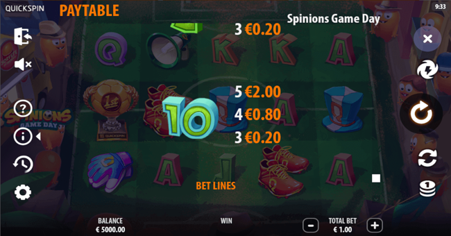 spinionsgamedaypaytable6 paytable