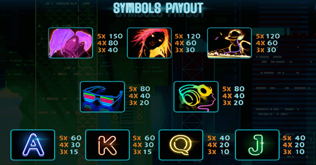 spinning lights paytable paytable