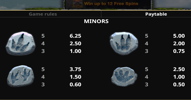 spinosaurus 3 paytable