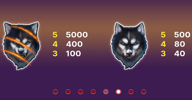 spinsane paytable 1 paytable