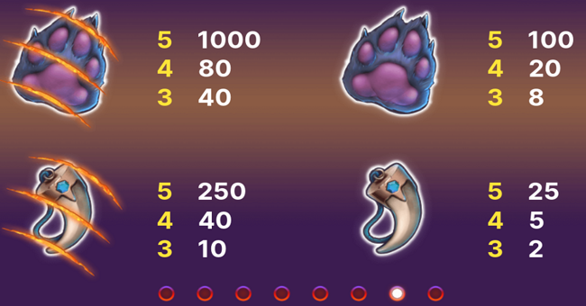 spinsane paytable 2 paytable