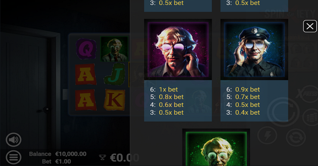 spinxiety paytable 2 paytable