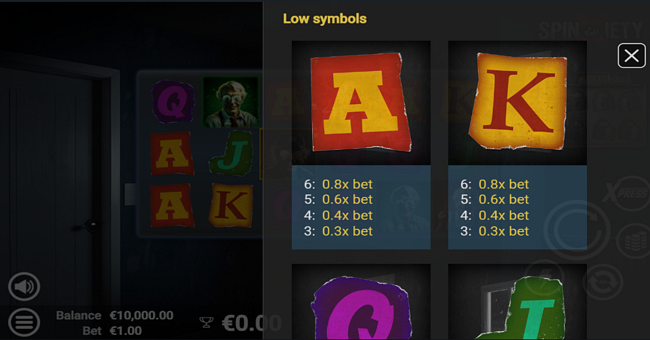 spinxiety paytable 4 paytable