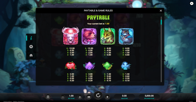 spirit king paytable 1 paytable