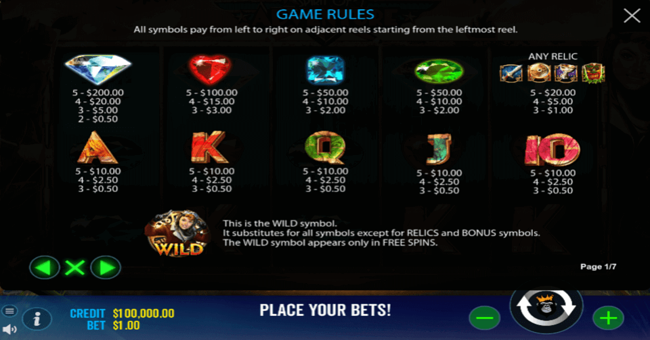 spirit of adventure 1 paytable