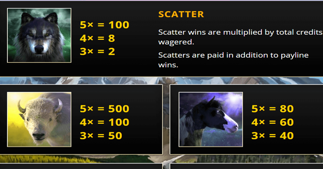 spirit of the wild paytable 1 paytable