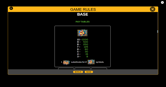 split dragon power bet paytable 1 paytable