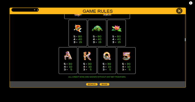 split dragon power bet paytable 2 paytable