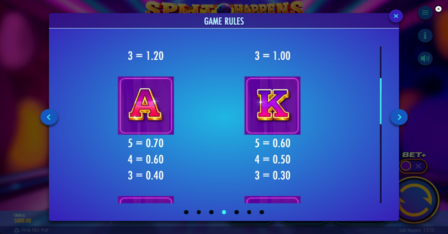 split happens paytable 2 paytable