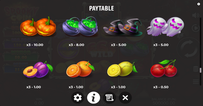 spooky coin hold the spin paytable 2 paytable