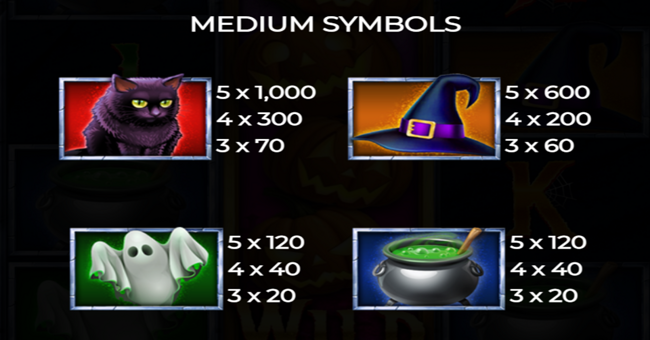 spooky halloween paytable 1 paytable