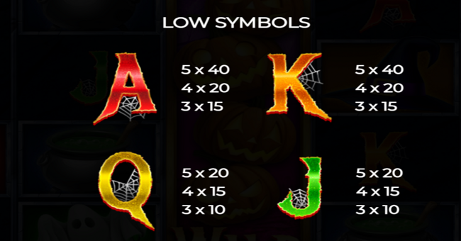 spooky halloween paytable 2 paytable