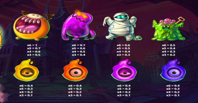 spooky spooky paytable paytable