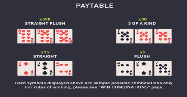 squad games paytable 1 paytable