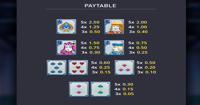 squid deck paytable paytable