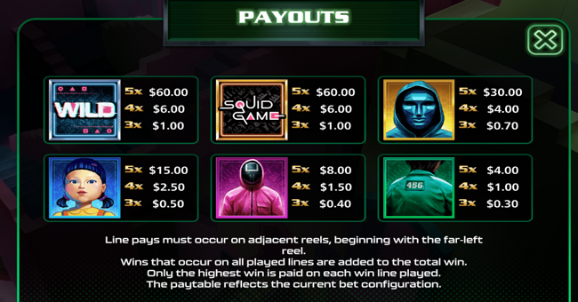 squid game one lucky day paytable 1 paytable