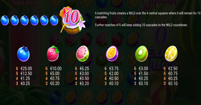 squish paytable 2 paytable