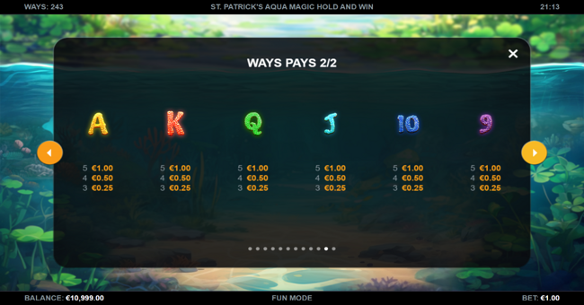 st patricks aqua magic hold and win paytable 2 paytable