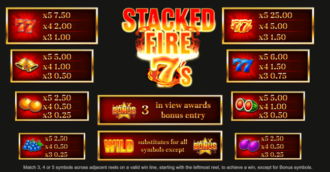 stacked fire 7s paytable paytable