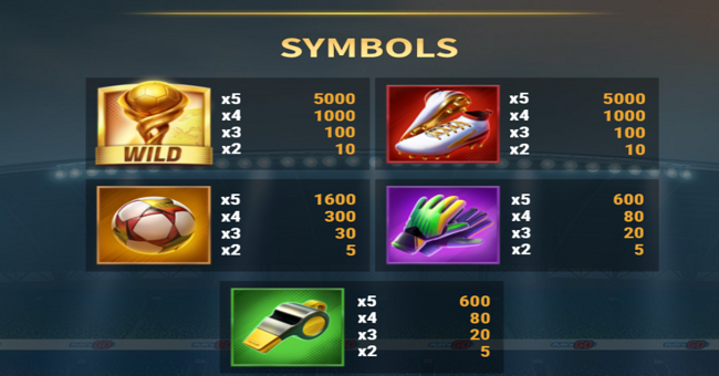 stadium of riches paytable 2 paytable