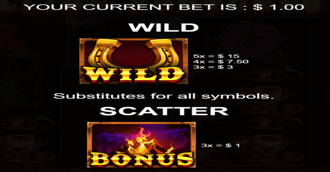 stallion fortunes paytable 1 paytable