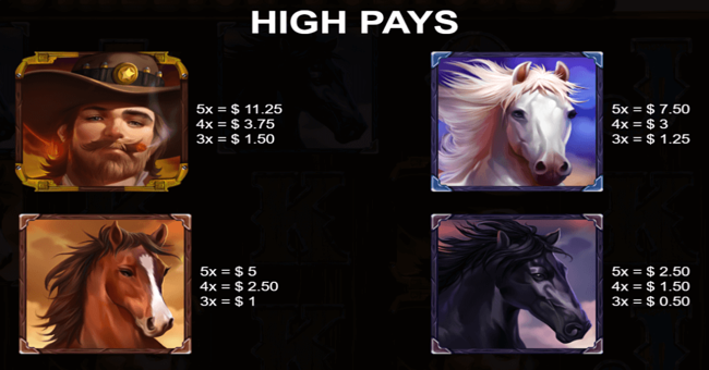 stallion fortunes paytable 2 paytable