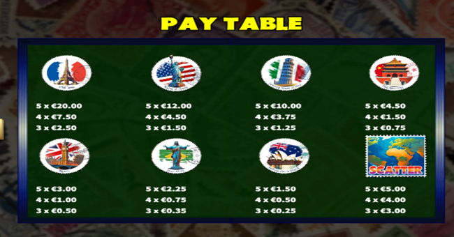 stamp world paytable 1 paytable