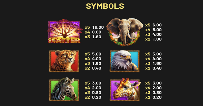 stampede gold paytable 1 paytable