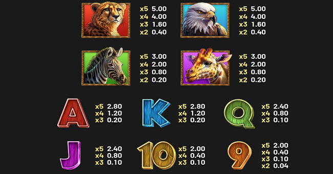 stampede gold paytable 2 paytable