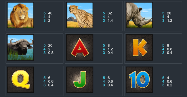 stampede paytable paytable