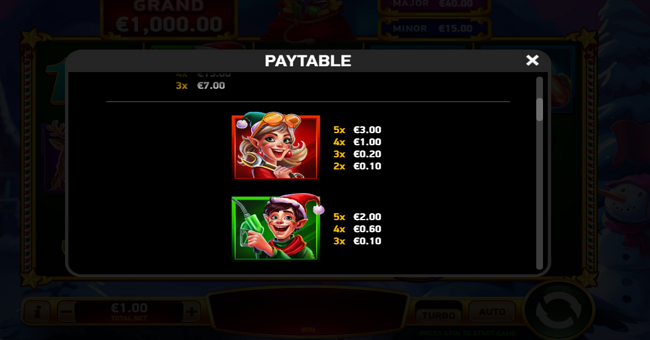 stampede rush speedy santa paytable 1 paytable