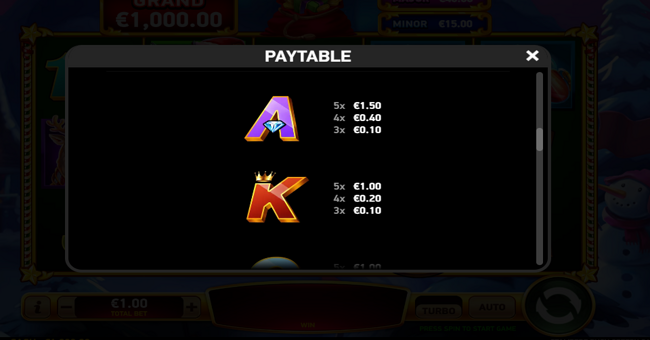 stampede rush speedy santa paytable 3 paytable