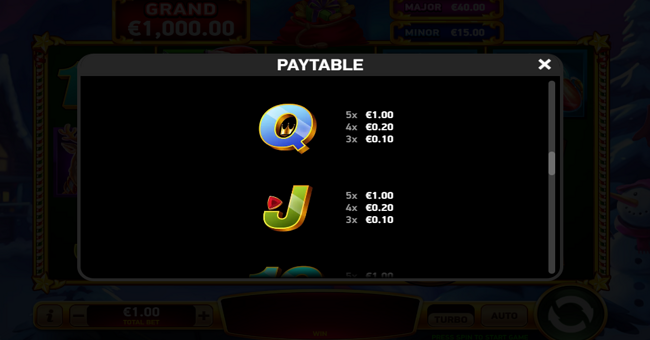 stampede rush speedy santa paytable 4 paytable