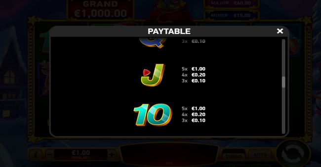 stampede rush speedy santa paytable 5 paytable