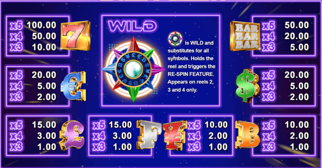 star cash paytable paytable