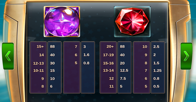 star clusters 2 paytable 1 paytable