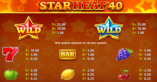 star heat 40 paytable paytable