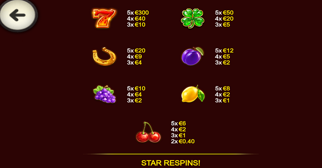 star hot reels paytable 2 paytable