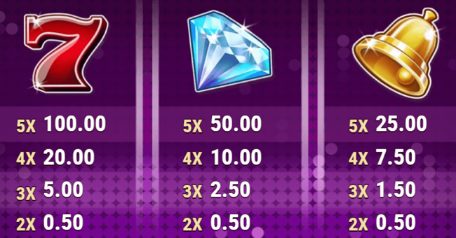 star joker paytable 2 paytable