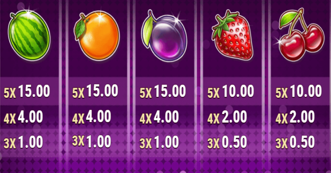 star joker paytable 3 paytable