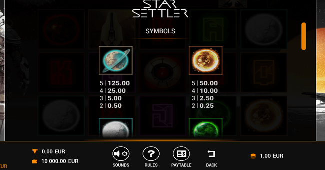 star settler paytable1 paytable