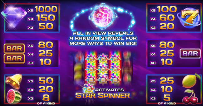 star spinner paytable paytable