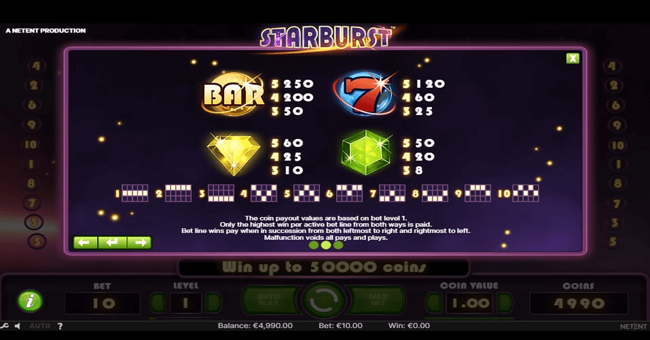 starburst 2 paytable