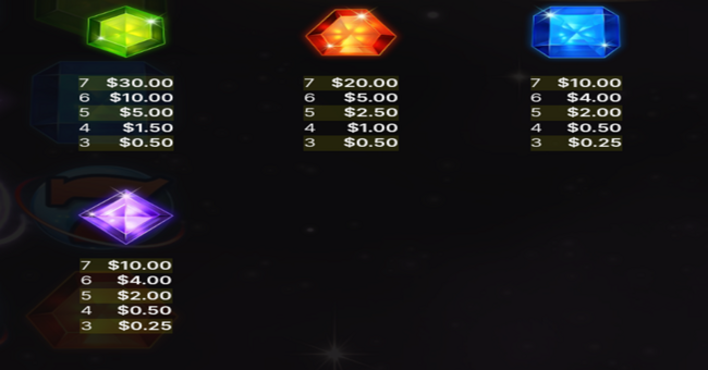 starburst galaxy paytable 2 paytable