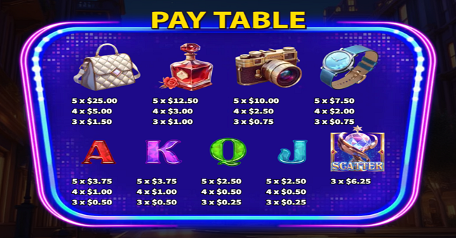 stardom rush paytable 1 paytable