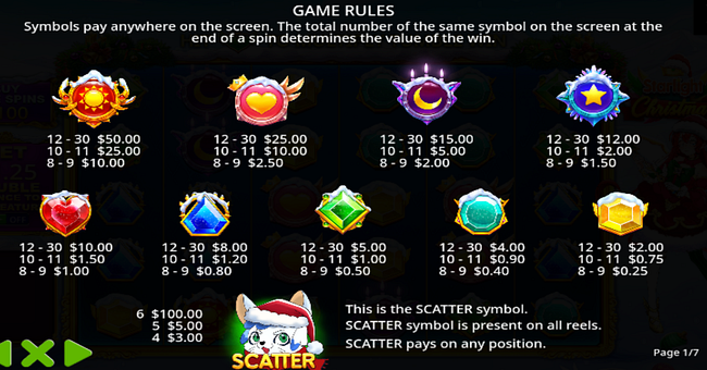starlight christmas paytable paytable